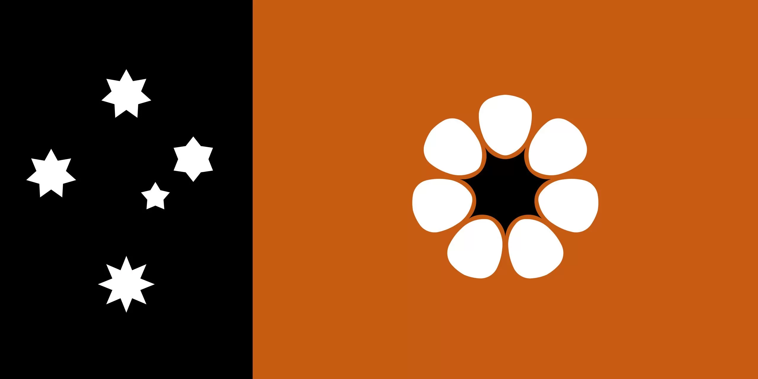 Le Territoire du Nord